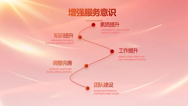 红色大气公司企业宣传简介介绍动态PPT模板