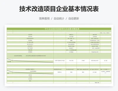 技术改造项目企业基本情况表