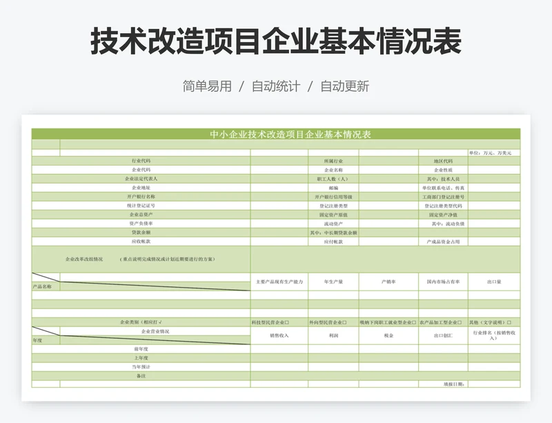 技术改造项目企业基本情况表