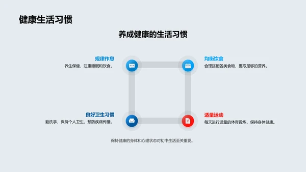 初中学习启航PPT模板