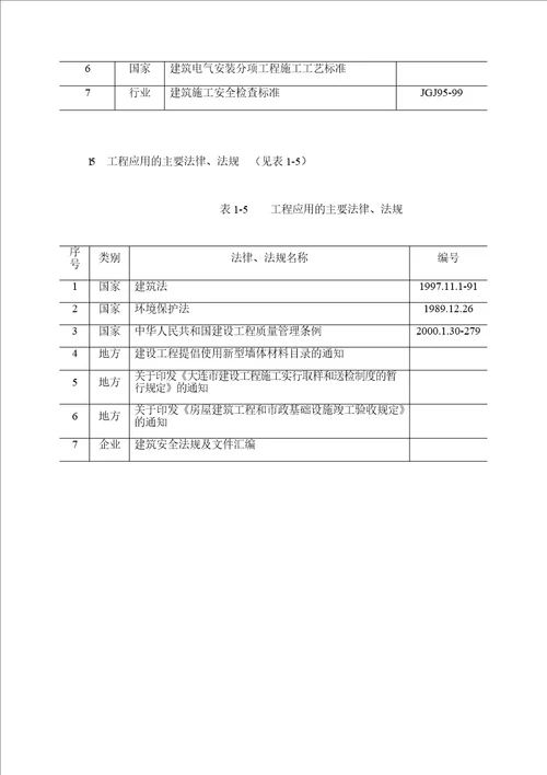 住院部施工组织设计