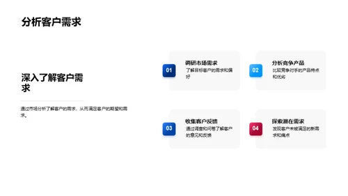 房产市场分析解读
