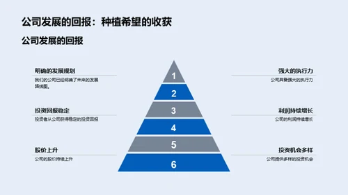 智能化生产新篇章