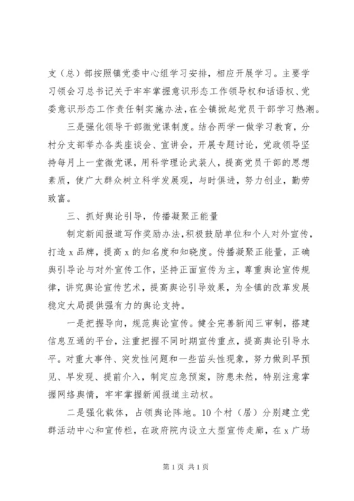 20XX年意识形态工作总结范文7篇.docx