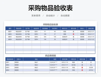 采购物品验收表