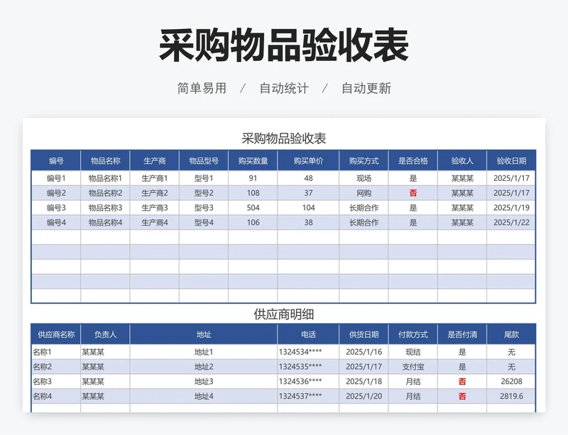 采购物品验收表