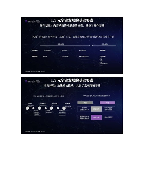 2022中国特色的元宇宙与实施路径研究报告