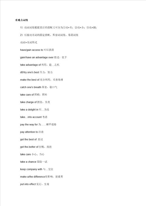 2015年职称英语词汇表职称英语理工类词汇