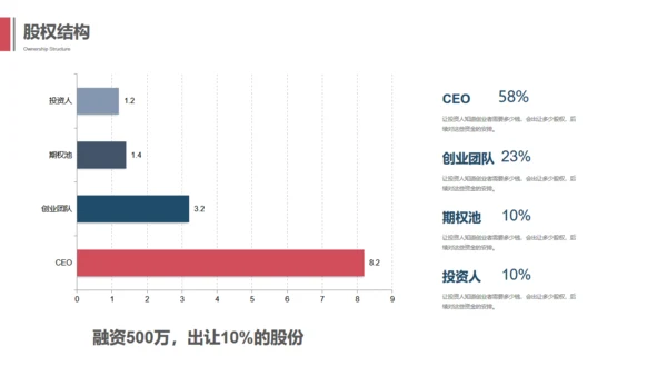 黑色质感酷酷的斜纹几何商业计划书通用PPT模板