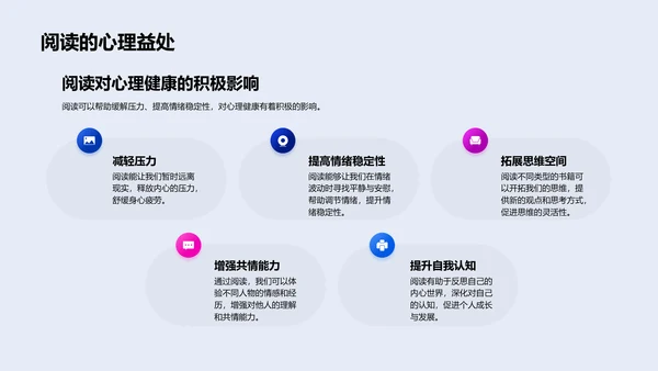 阅读提升人文素养PPT模板