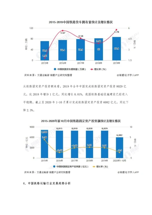 中国铁路运输行业市场现状及发展趋势分析-继续深化运输供给侧结构性改革.docx