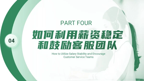 绿色简约商务打造金牌客服团队汇报述职PPT模板客服培训