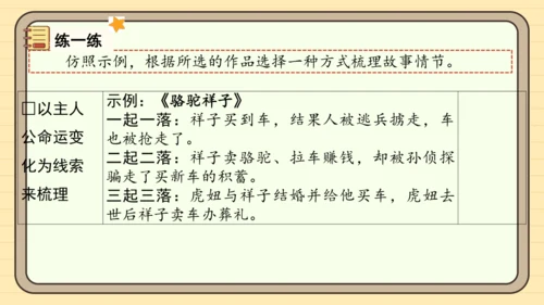 统编版语文六年级下册2024-2025学年度习作：写作品梗概（课件）