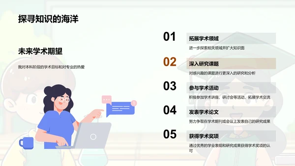 专科升本答辩报告PPT模板