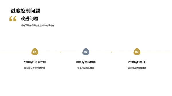 卓越之路：季度成绩与未来