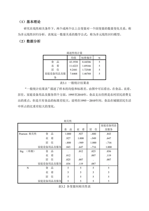 城镇居民家庭消费支出结构分析