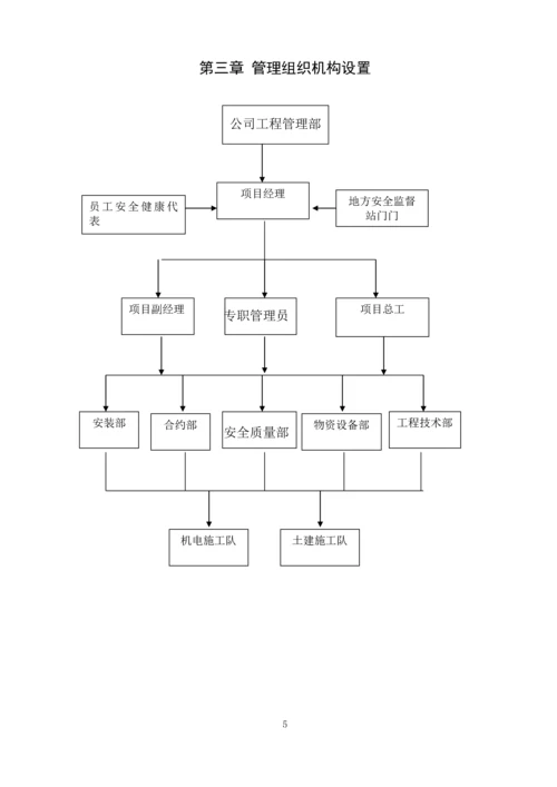 定向安置房项目绿色施工方案.docx