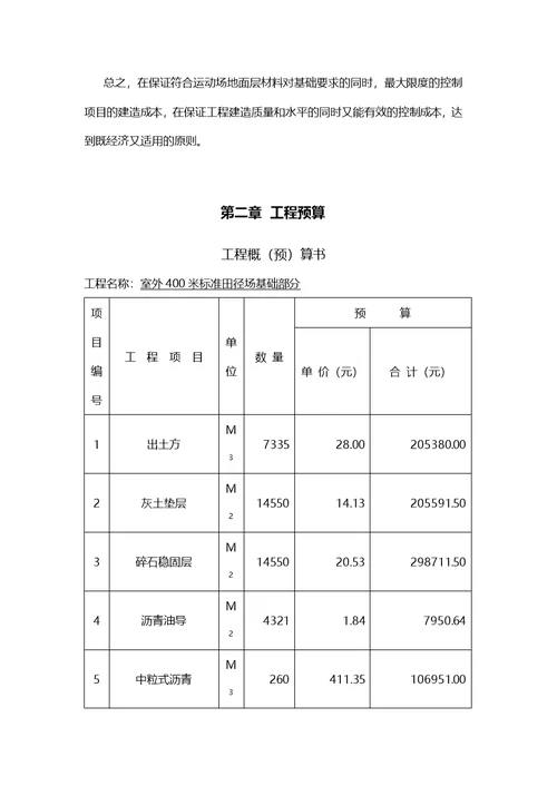 田径运动场施工组织设计