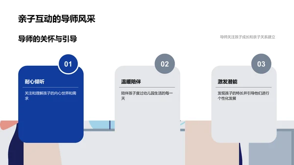 幼教环境及理念分享PPT模板