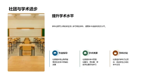 学科社团学习助力法