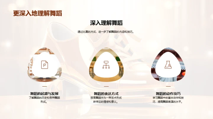 舞蹈大赛的故事