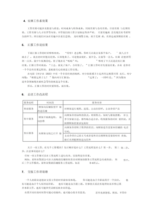 十二种有效工作方法