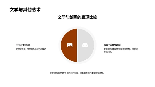 文学的魅力