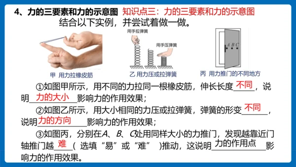 人教版 初中物理 八年级下册 第七章 力 7.1力（习题课） 课件(19页ppt）
