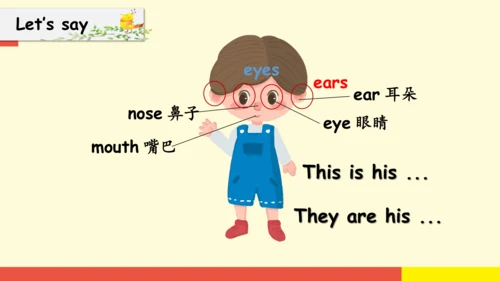 Module 10 Unit 2 Point to her nose   课件(共33张PPT)