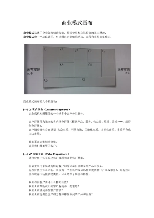 商业模式画布商业模式新生代