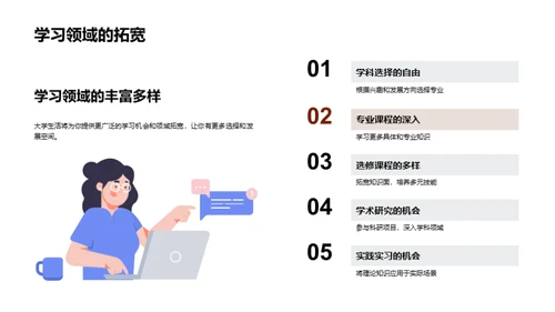 开启大学新篇章