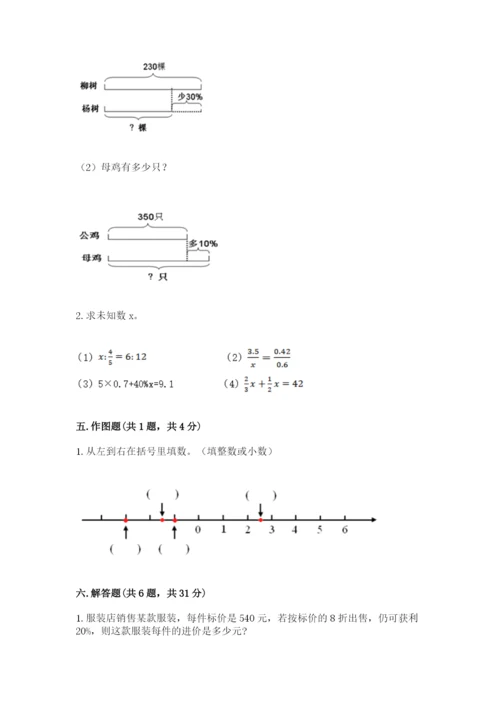 马龙县六年级下册数学期末测试卷a4版.docx