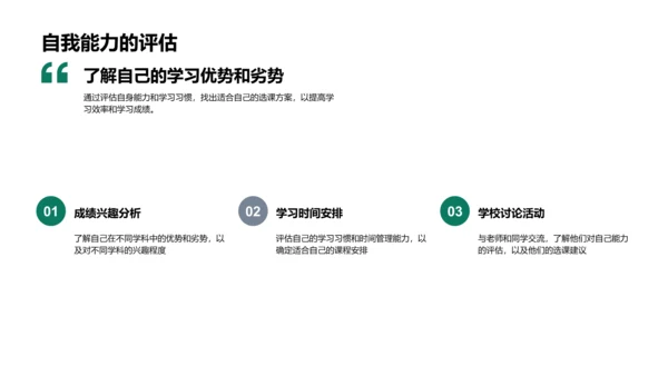 提升高考成绩的选课策略PPT模板