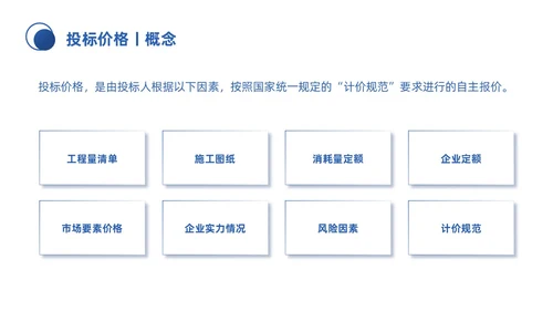 蓝色微粒体商务简约工程招投标与合同管理培训课件PPT招标