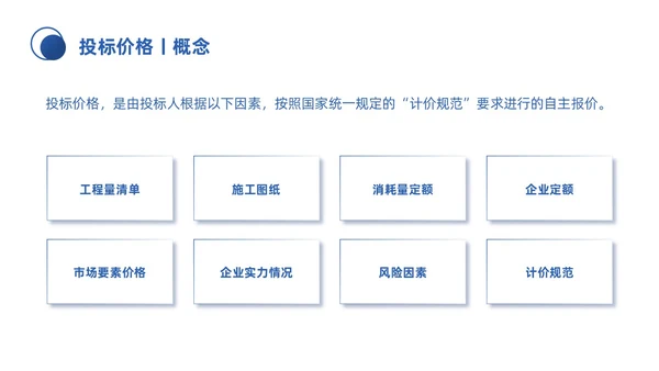 蓝色微粒体商务简约工程招投标与合同管理培训课件PPT招标