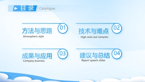 课题开题报告工作总结汇报PPT