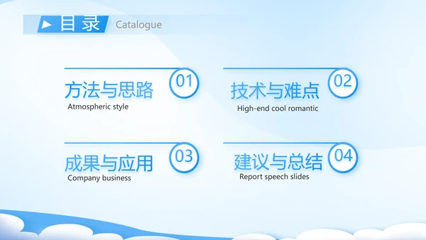课题开题报告工作总结汇报PPT