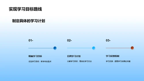 新学年新气象