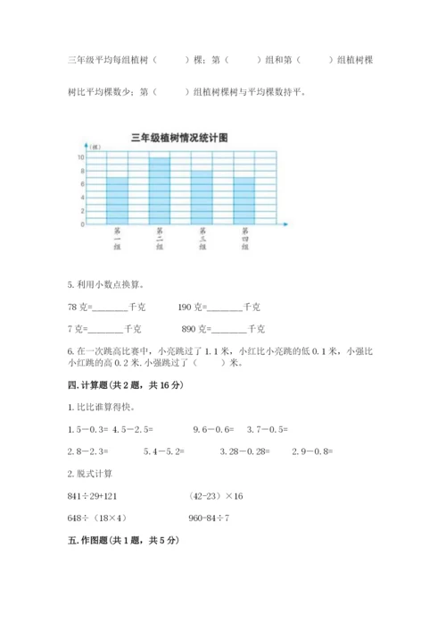 小学四年级下册数学期末测试卷附答案【典型题】.docx