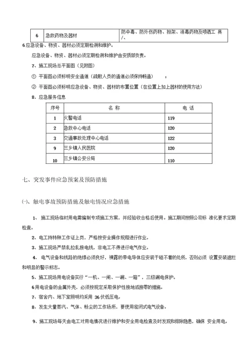 施工应急预案专项施工方案9