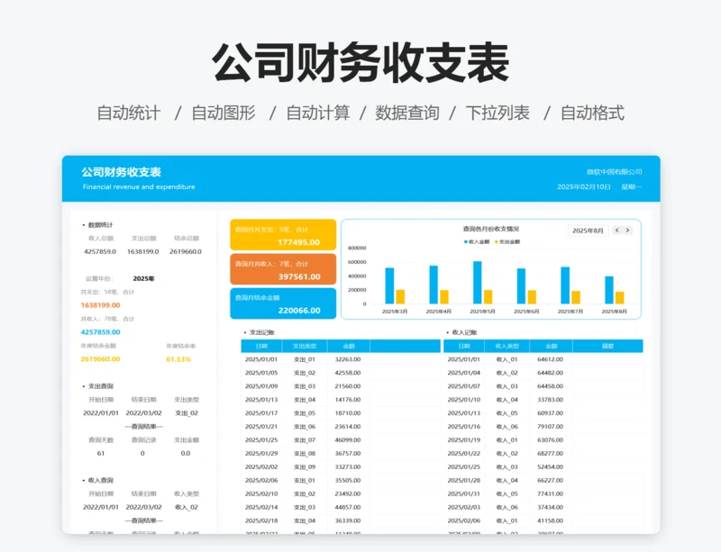 公司财务收支表