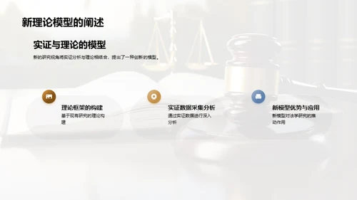 法学研究创新突破