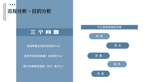 HR人力资源培训管理PPT课件