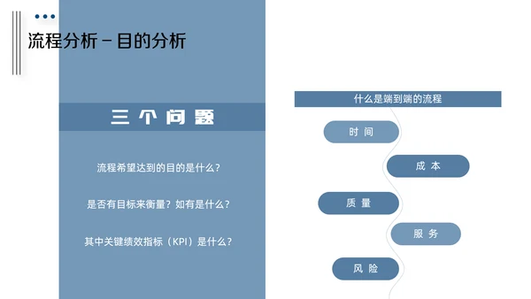 HR人力资源培训管理PPT课件