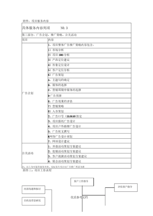 地产项目广告策划合同