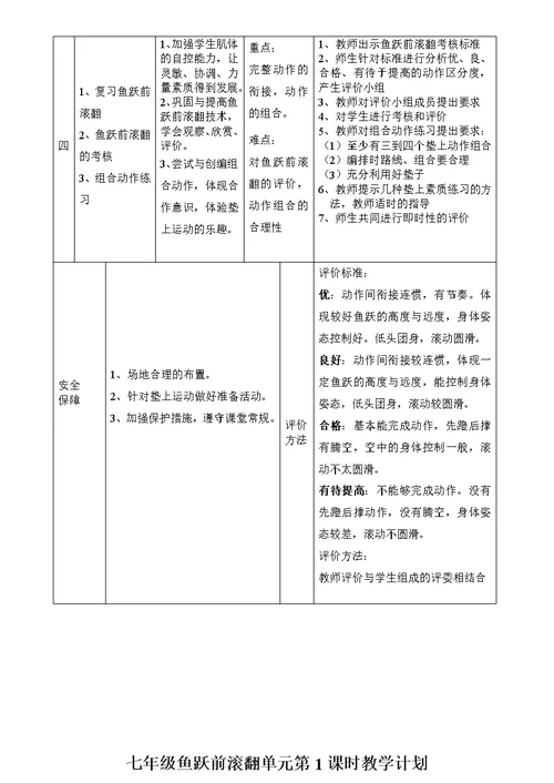 七年级鱼跃前滚翻单元教学设计与教案