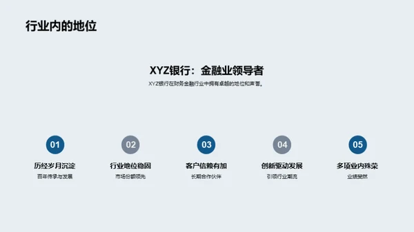 XYZ银行新产品推介会