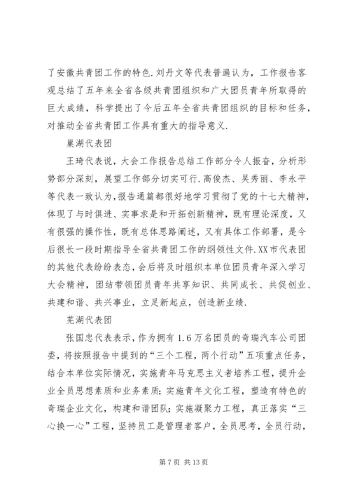 各团代表审议讨论团代会工作报告-审议工作报告.docx