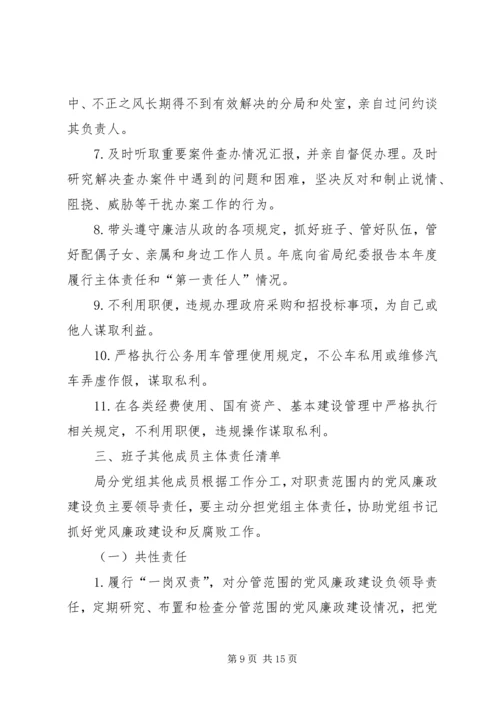 安监局党风廉政建设党组主体责任清单 (3).docx