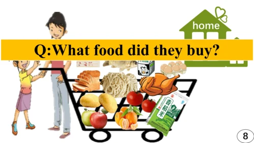 Unit 3 Food Lesson 1 课件(共35张PPT)